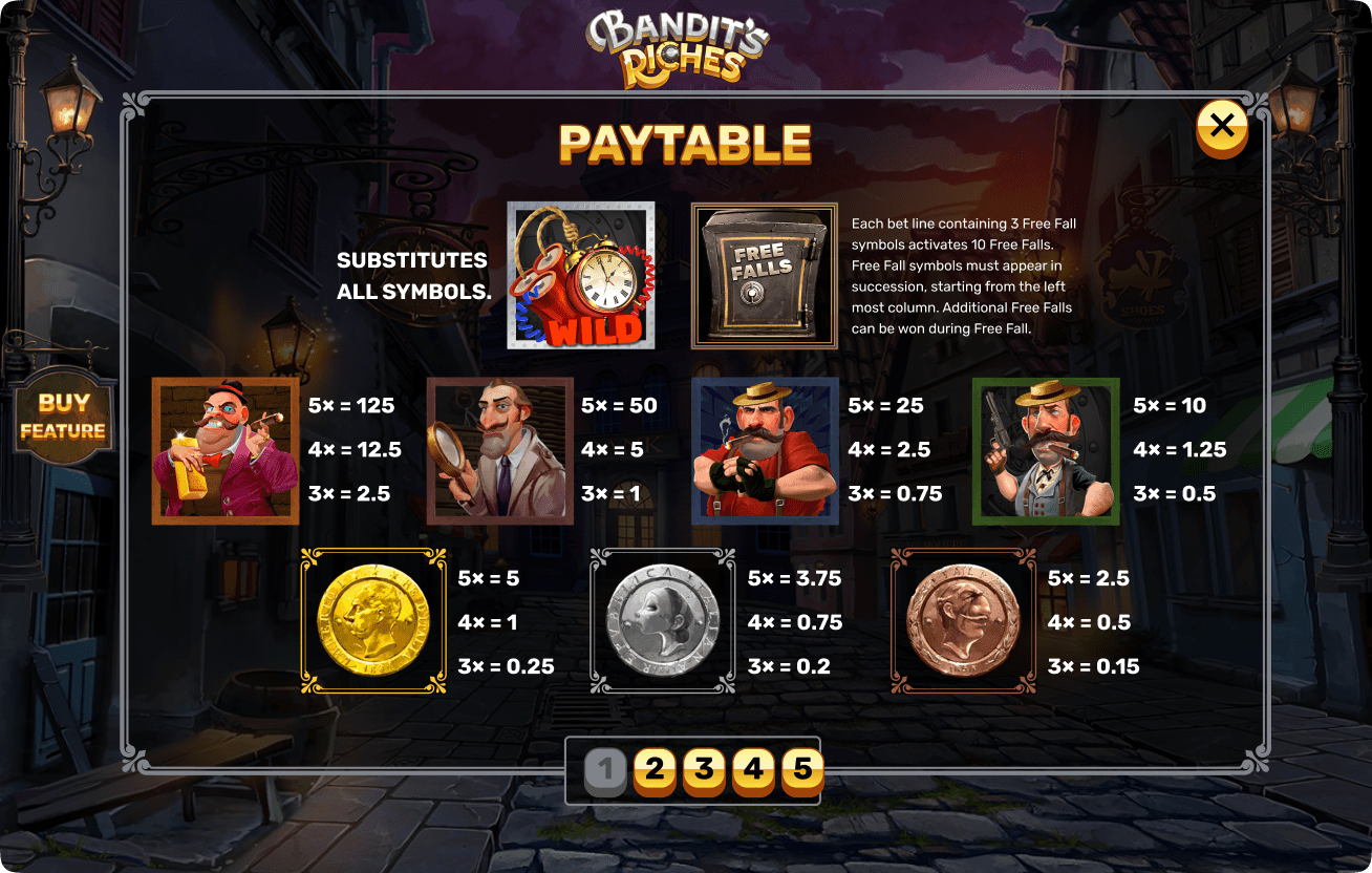 paytable